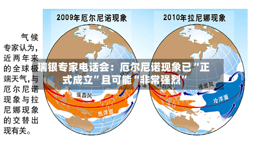 瑞银专家电话会：厄尔尼诺现象已“正式成立”且可能“非常强烈”-第2张图片