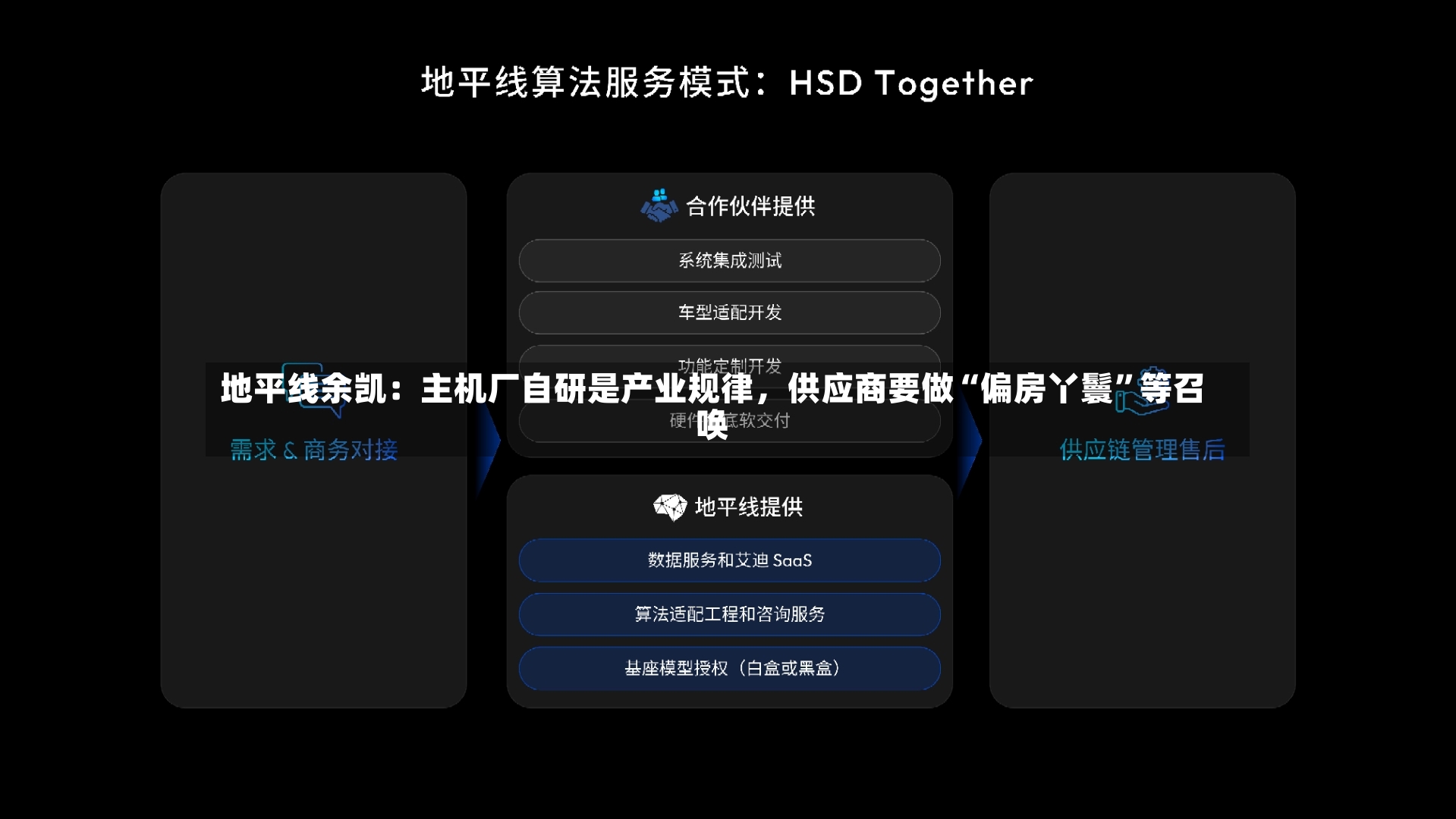 地平线余凯：主机厂自研是产业规律，供应商要做“偏房丫鬟”等召唤