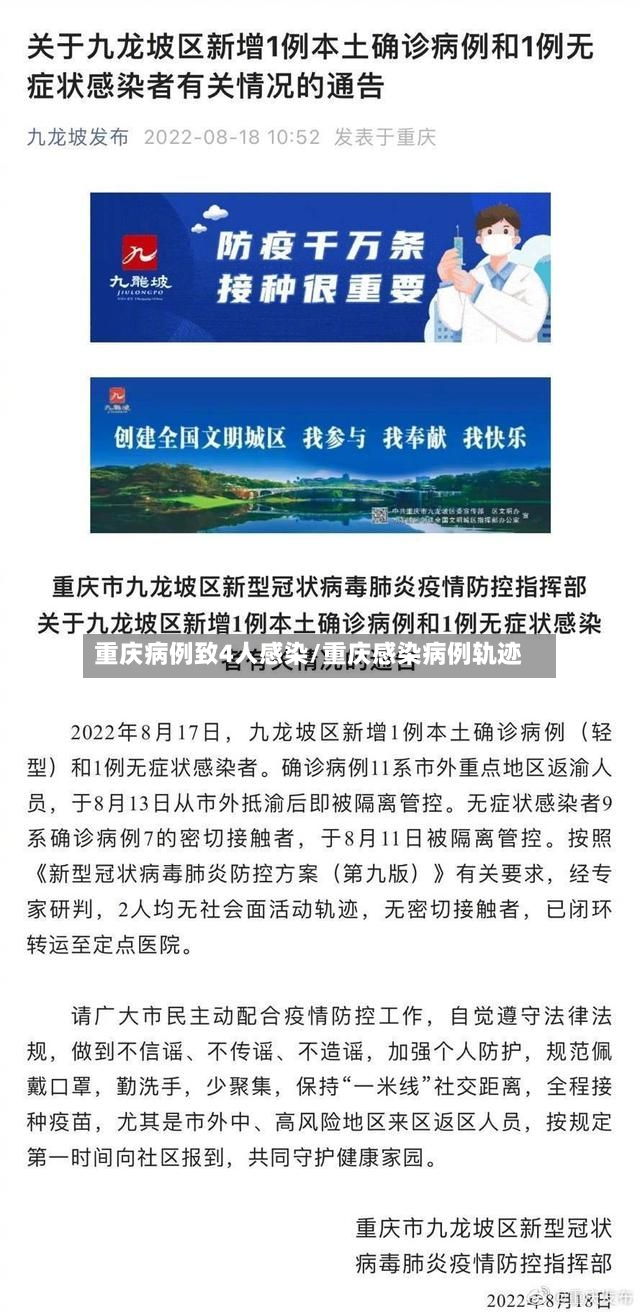 重庆病例致4人感染/重庆感染病例轨迹-第3张图片