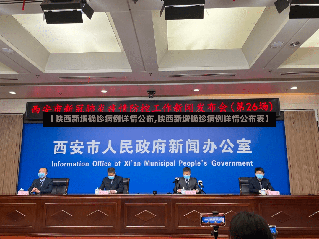 【陕西新增确诊病例详情公布,陕西新增确诊病例详情公布表】-第2张图片