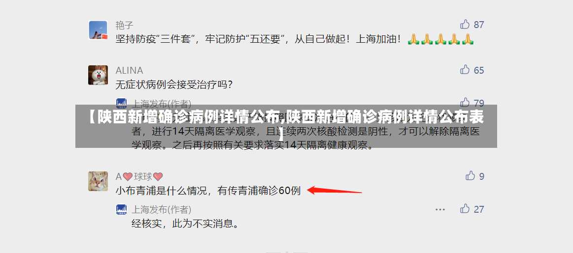 【陕西新增确诊病例详情公布,陕西新增确诊病例详情公布表】