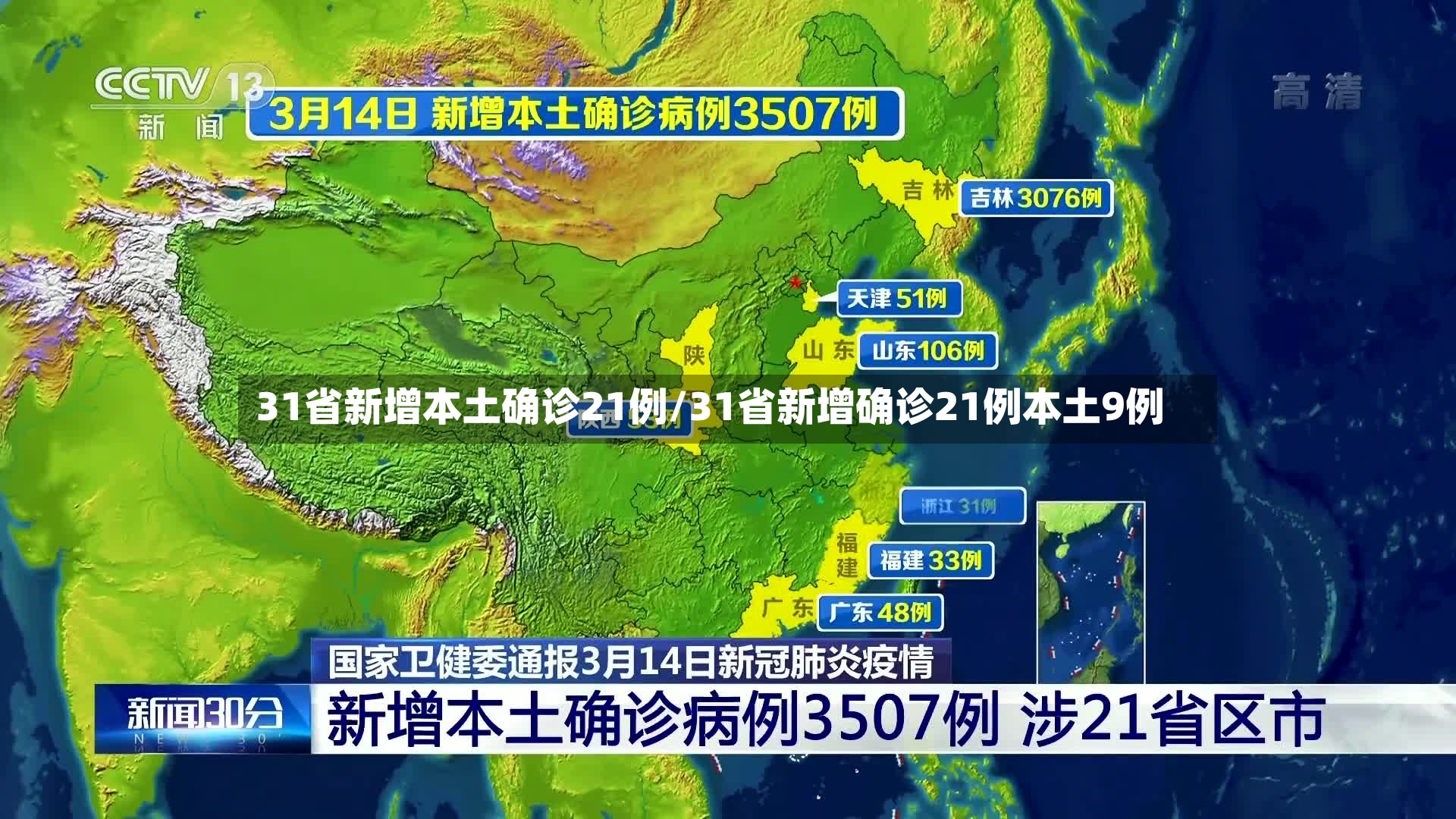 31省新增本土确诊21例/31省新增确诊21例本土9例