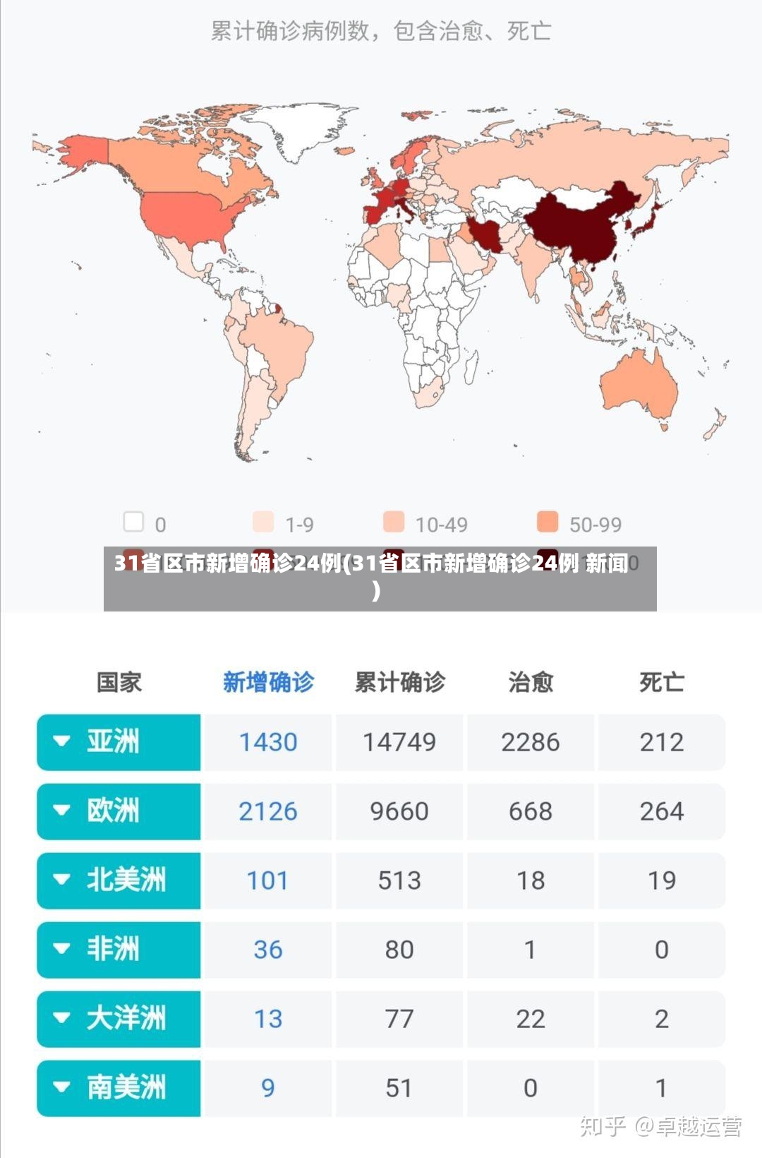 31省区市新增确诊24例(31省区市新增确诊24例 新闻)-第2张图片