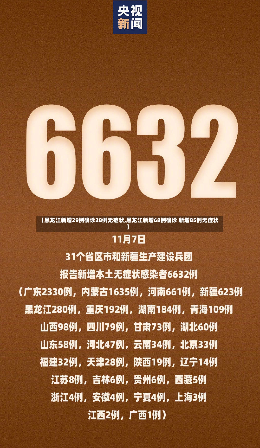 【黑龙江新增29例确诊28例无症状,黑龙江新增68例确诊 新增85例无症状】