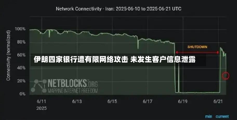 伊朗四家银行遭有限网络攻击 未发生客户信息泄露