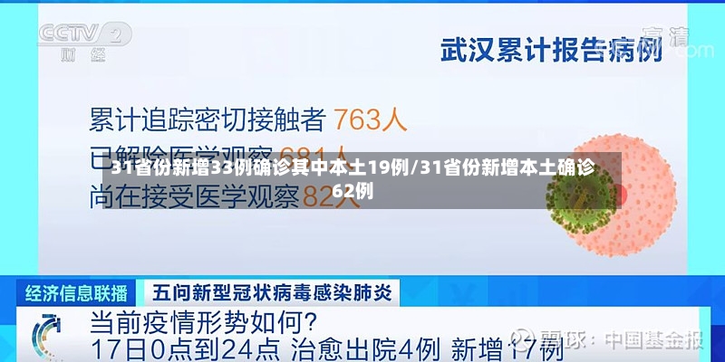 31省份新增33例确诊其中本土19例/31省份新增本土确诊62例