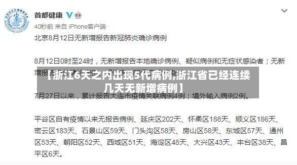 【浙江6天之内出现5代病例,浙江省已经连续几天无新增病例】-第2张图片