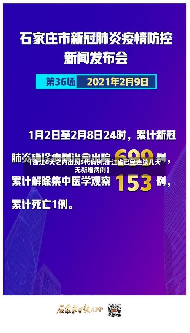 【浙江6天之内出现5代病例,浙江省已经连续几天无新增病例】-第3张图片