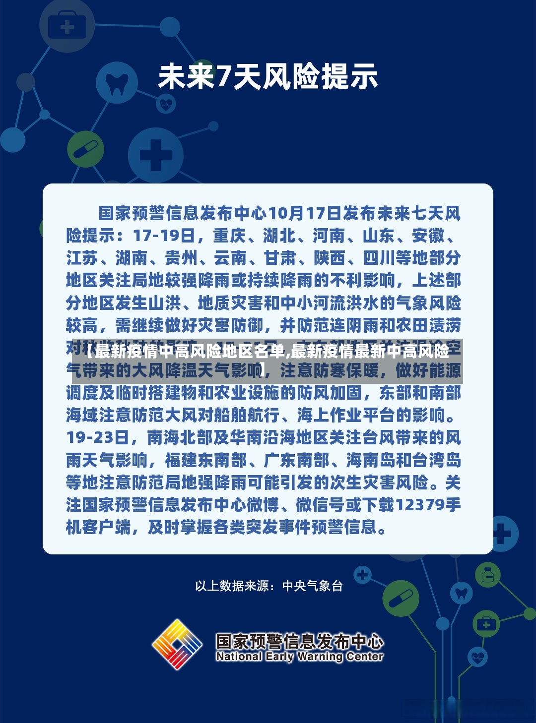 【最新疫情中高风险地区名单,最新疫情最新中高风险】-第2张图片