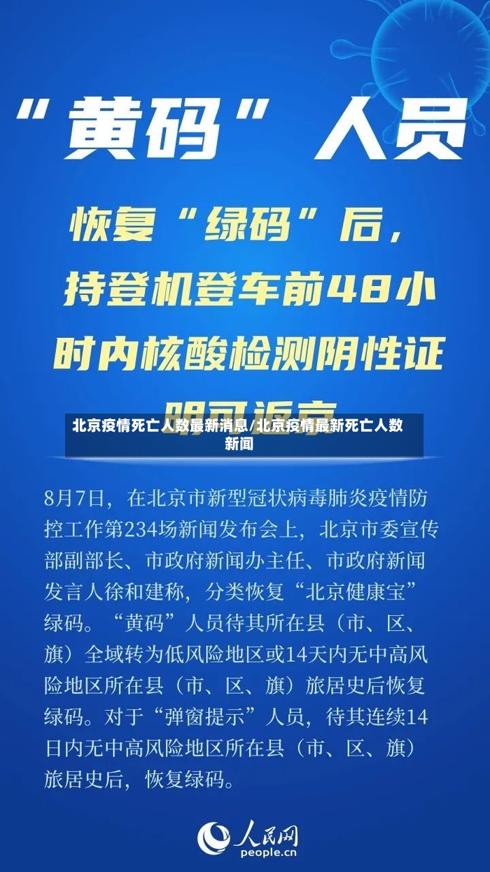 北京疫情死亡人数最新消息/北京疫情最新死亡人数 新闻