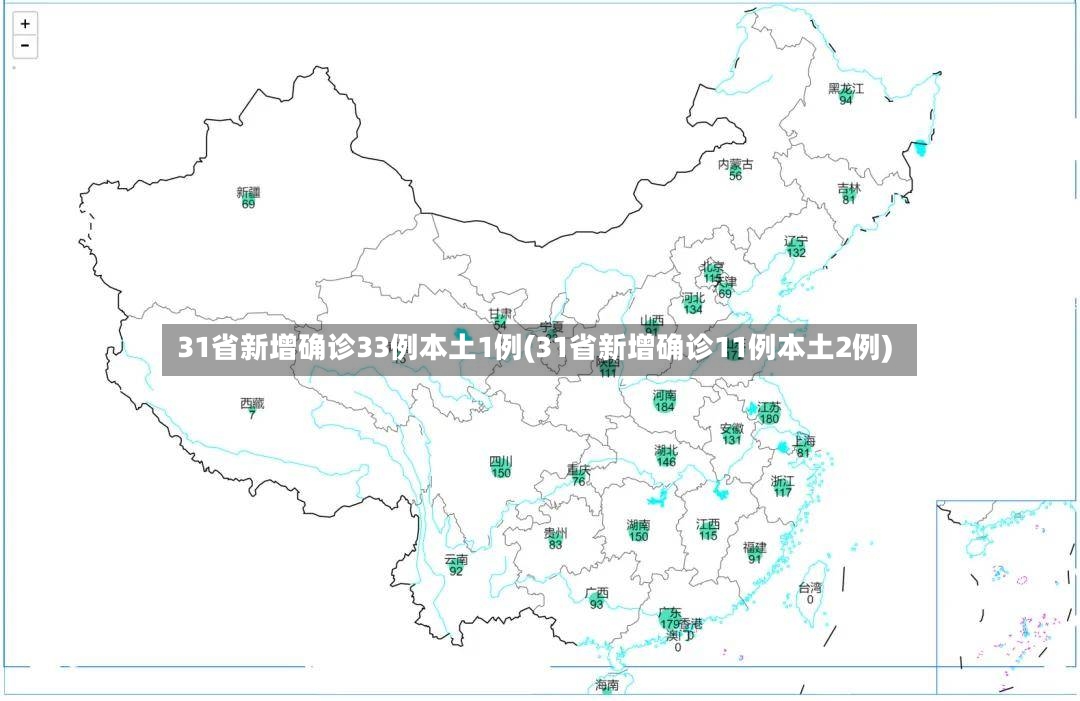 31省新增确诊33例本土1例(31省新增确诊11例本土2例)