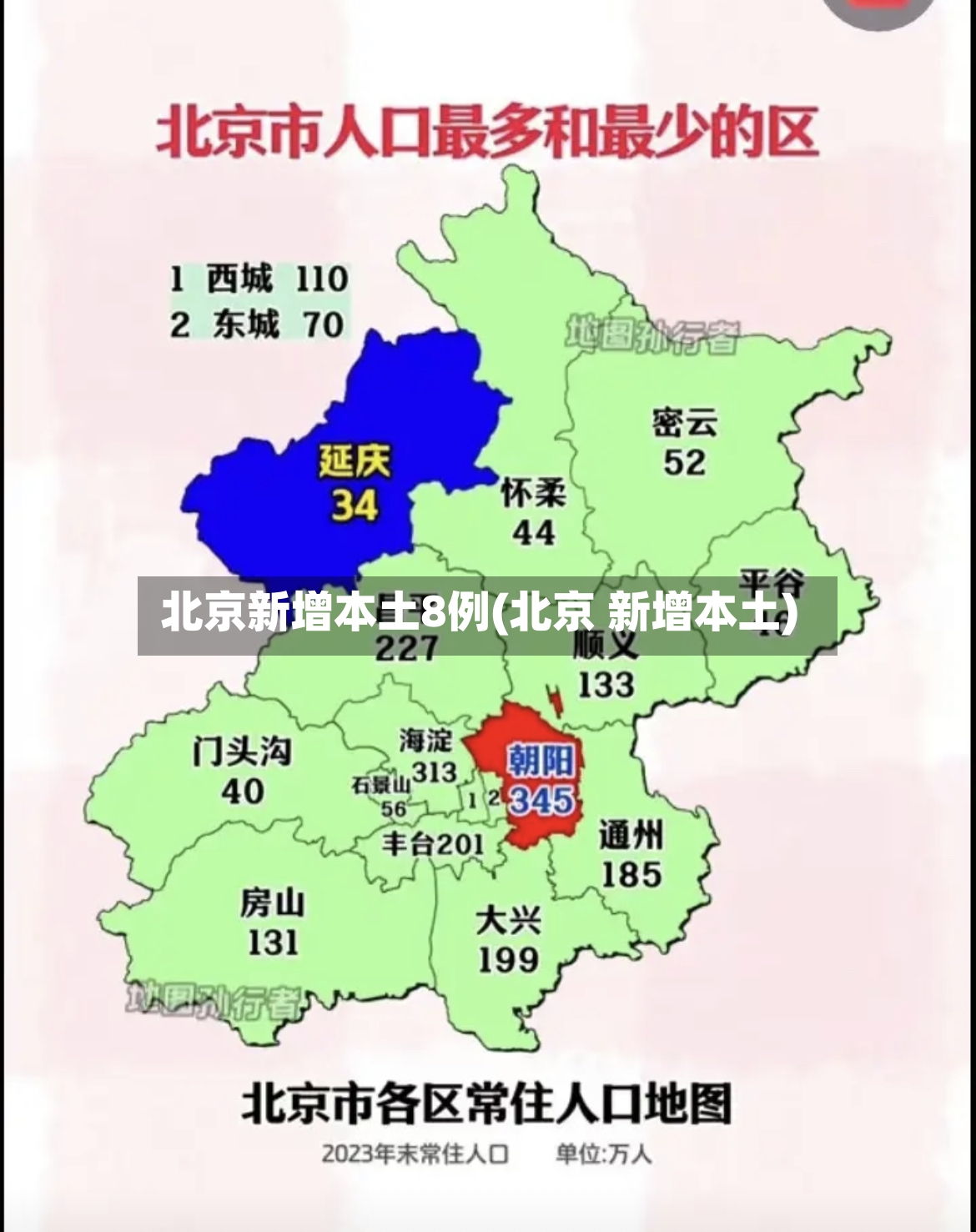 北京新增本土8例(北京 新增本土)