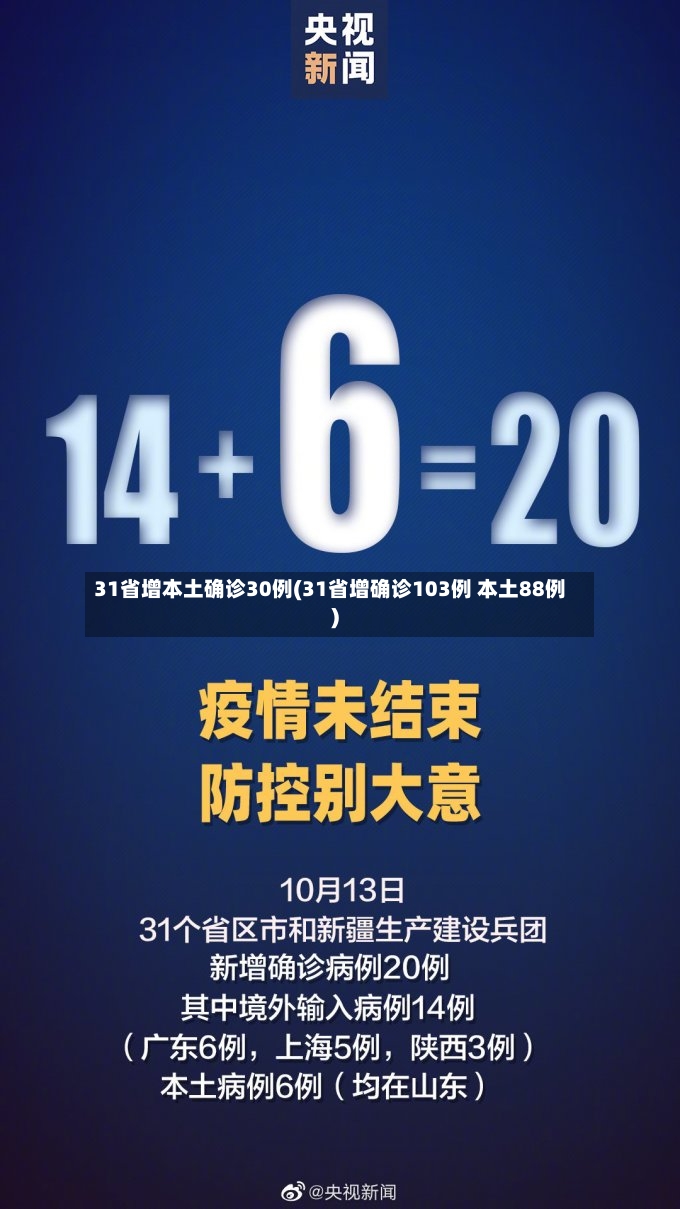 31省增本土确诊30例(31省增确诊103例 本土88例)-第3张图片