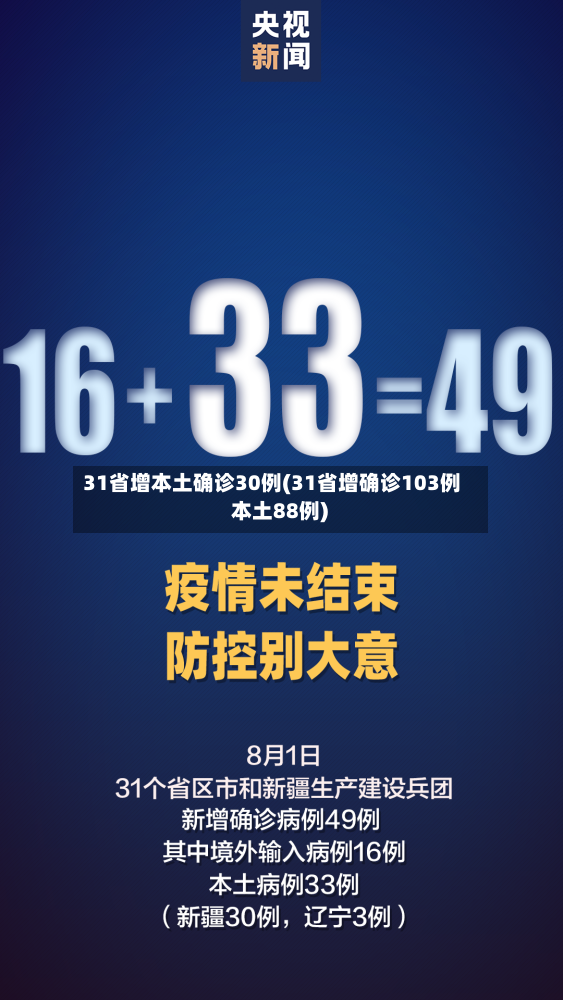 31省增本土确诊30例(31省增确诊103例 本土88例)-第2张图片