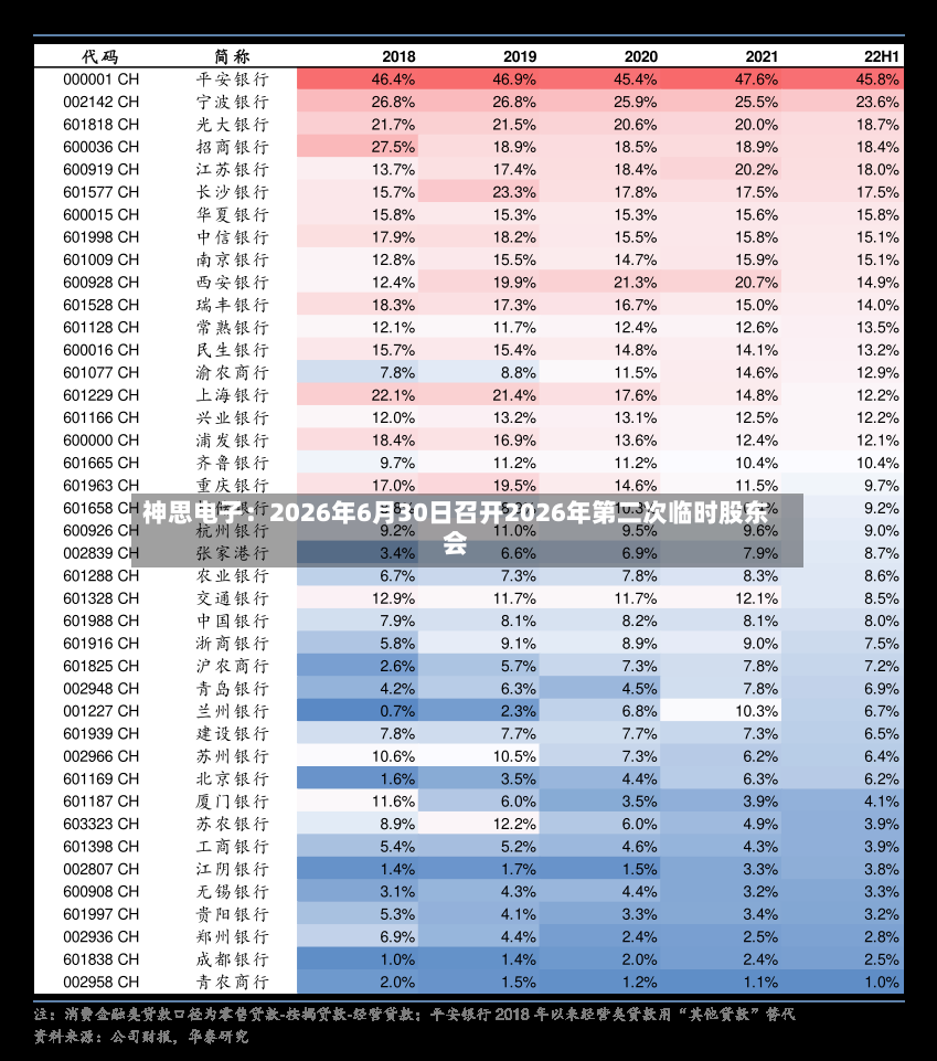 神思电子：2026年6月30日召开2026年第二次临时股东会-第2张图片