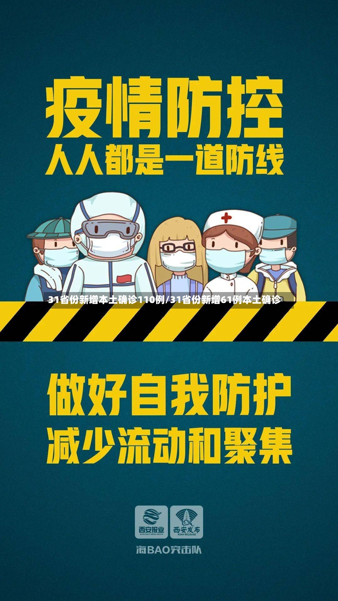 31省份新增本土确诊110例/31省份新增61例本土确诊