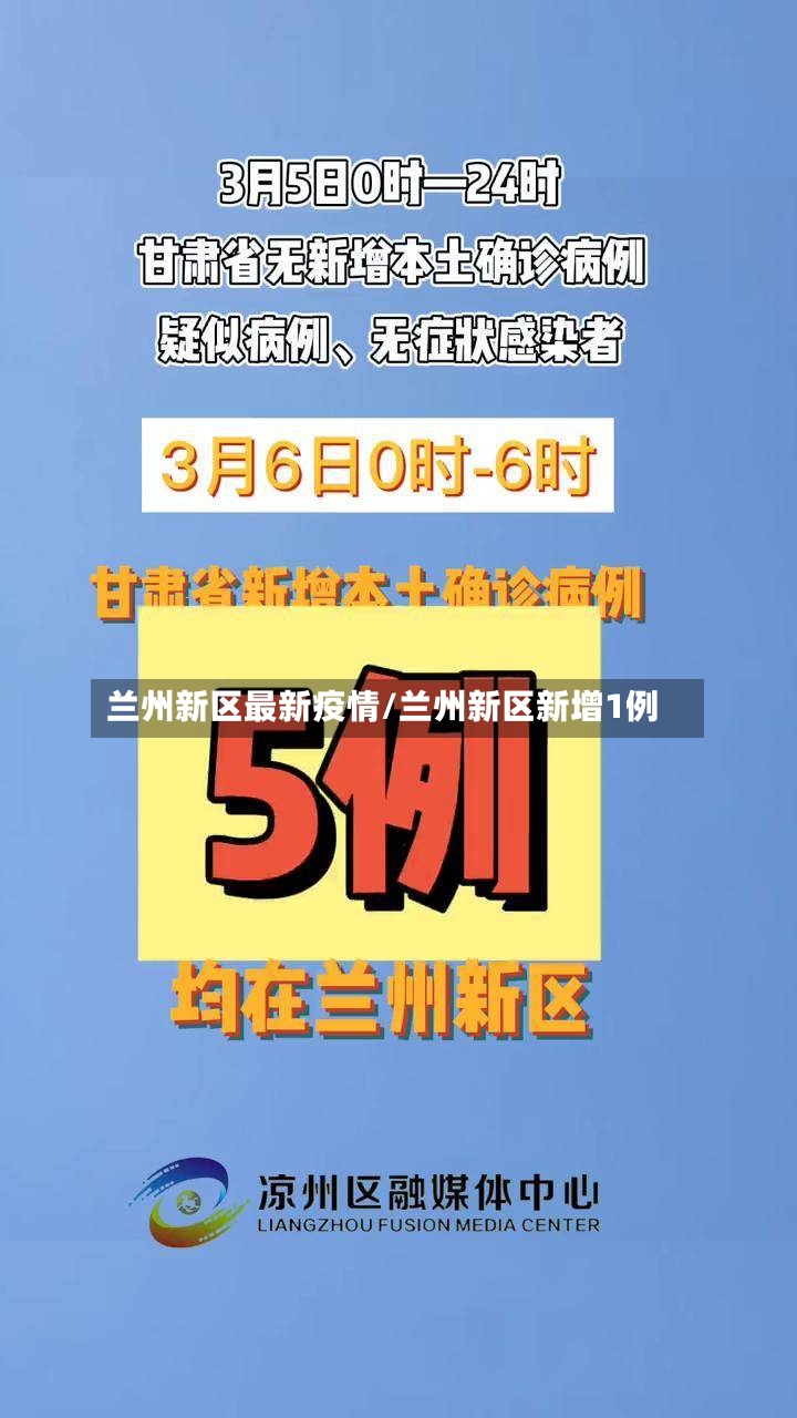 兰州新区最新疫情/兰州新区新增1例