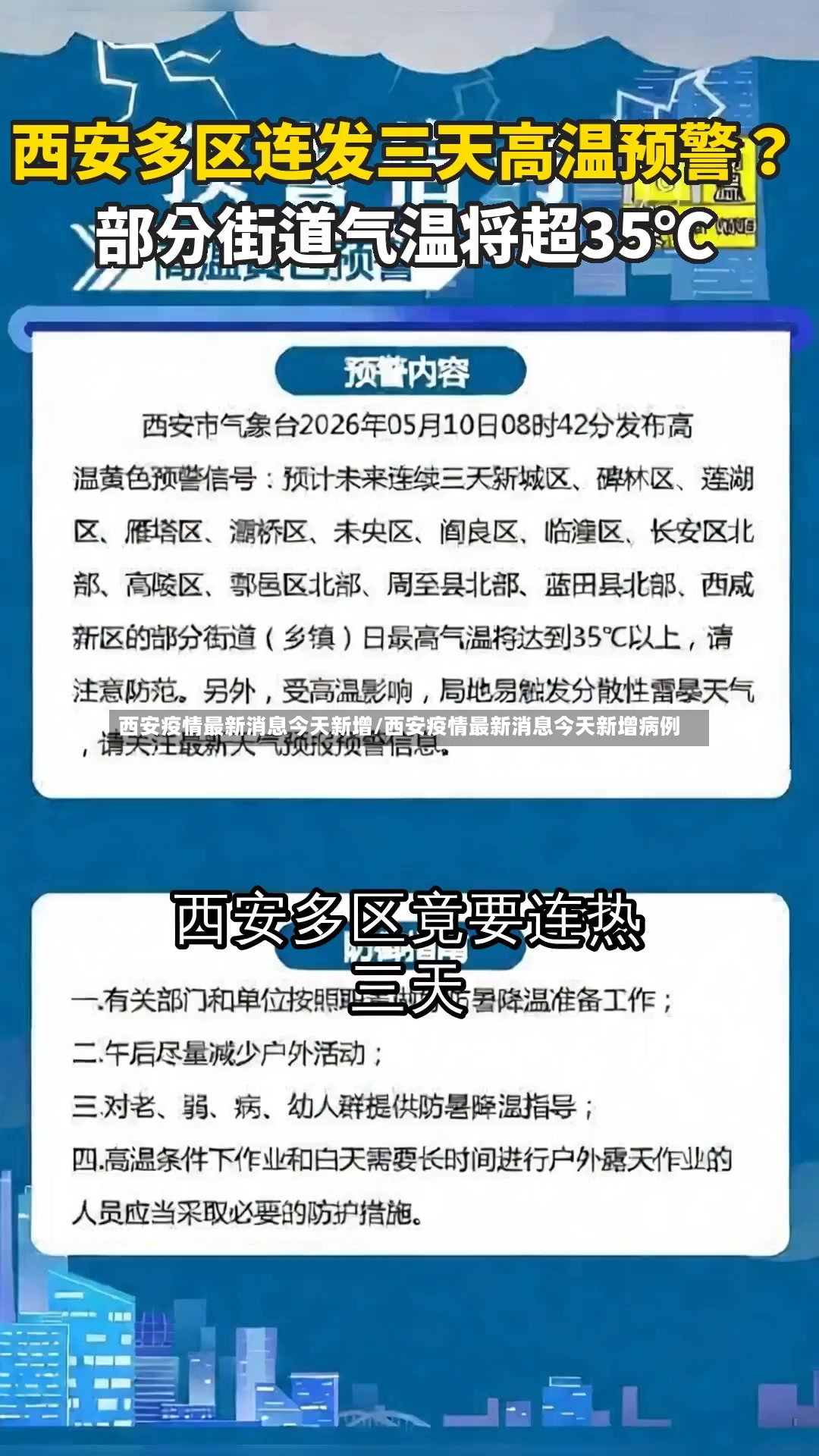 西安疫情最新消息今天新增/西安疫情最新消息今天新增病例-第2张图片