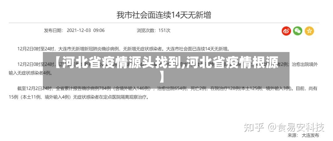 【河北省疫情源头找到,河北省疫情根源】-第2张图片