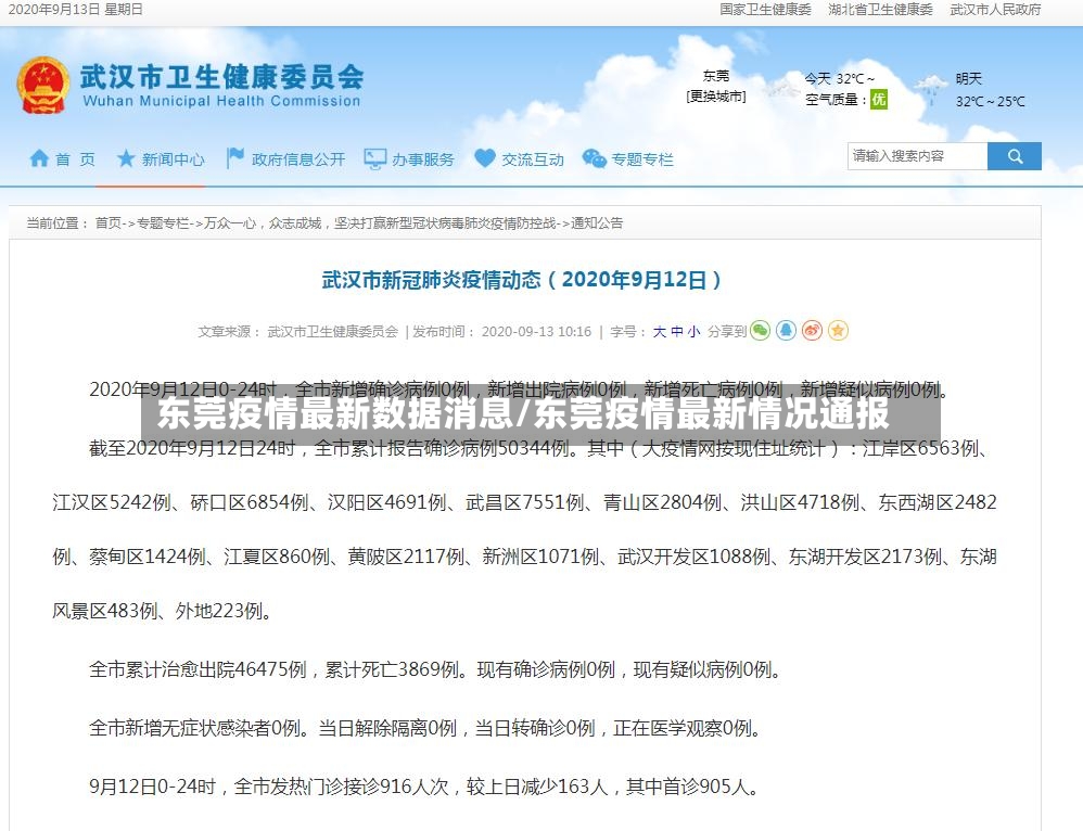 东莞疫情最新数据消息/东莞疫情最新情况通报-第2张图片