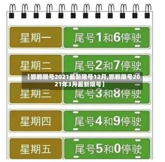 【邯郸限号2021最新限号12月,邯郸限号2021年3月最新限号】-第2张图片