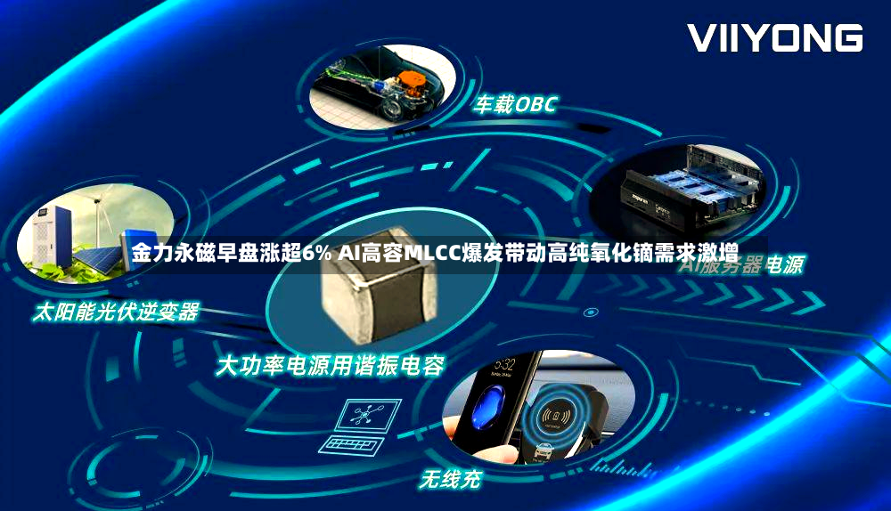 金力永磁早盘涨超6% AI高容MLCC爆发带动高纯氧化镝需求激增-第2张图片