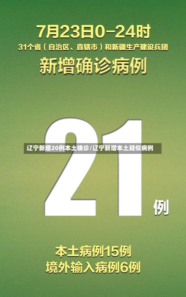 辽宁新增20例本土确诊/辽宁新增本土疑似病例-第2张图片