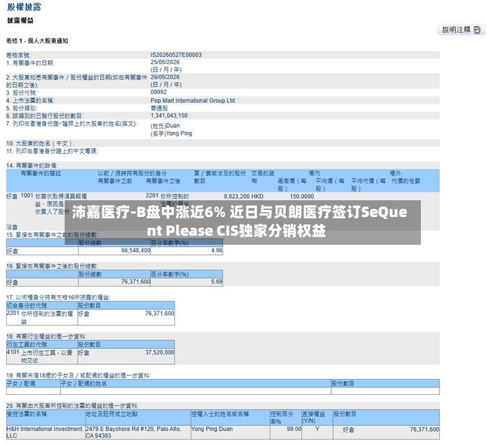 沛嘉医疗-B盘中涨近6% 近日与贝朗医疗签订SeQuent Please CIS独家分销权益-第2张图片
