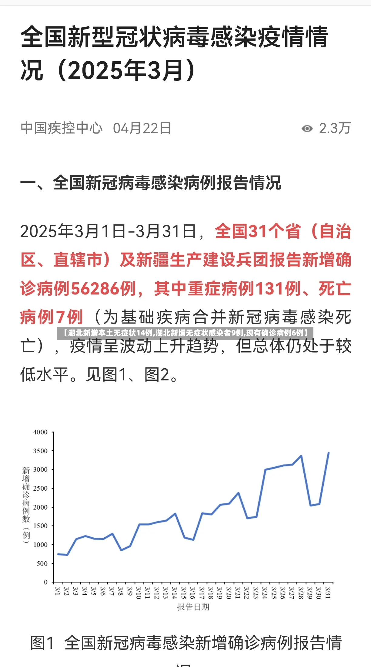 【湖北新增本土无症状14例,湖北新增无症状感染者9例,现有确诊病例6例】