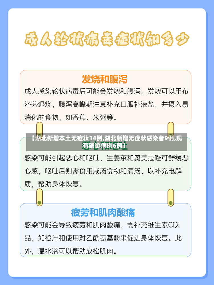 【湖北新增本土无症状14例,湖北新增无症状感染者9例,现有确诊病例6例】-第3张图片