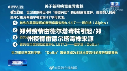 郑州疫情由德尔塔毒株引起/郑州疫情由德尔塔毒株来源