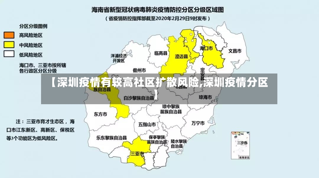 【深圳疫情有较高社区扩散风险,深圳疫情分区】-第3张图片