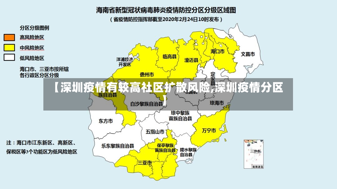 【深圳疫情有较高社区扩散风险,深圳疫情分区】-第2张图片