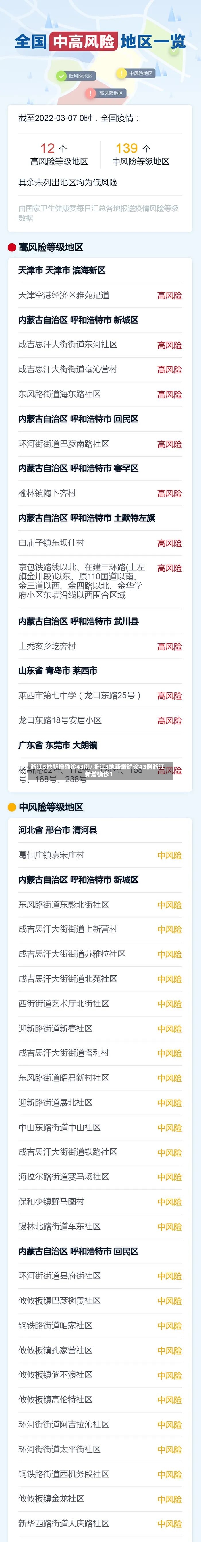 浙江3地新增确诊43例/浙江3地新增确诊43例浙江新增确诊1