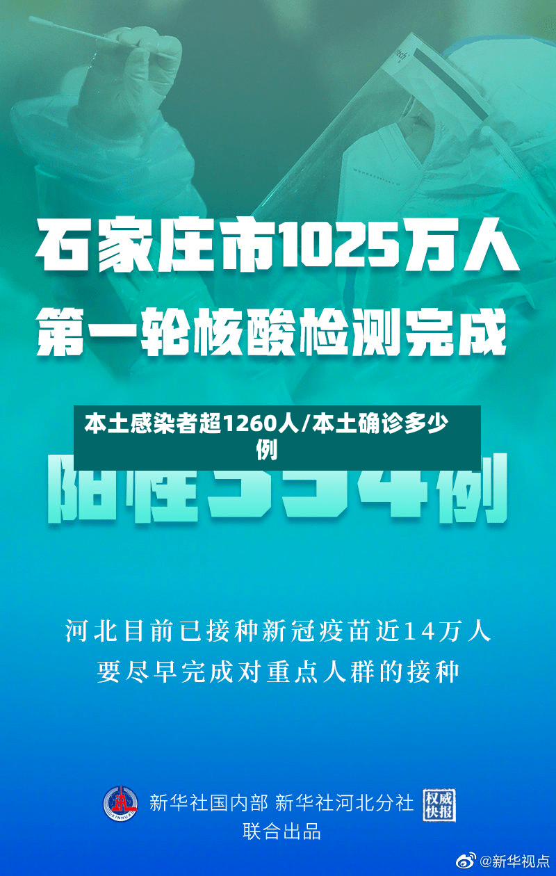 本土感染者超1260人/本土确诊多少例-第2张图片