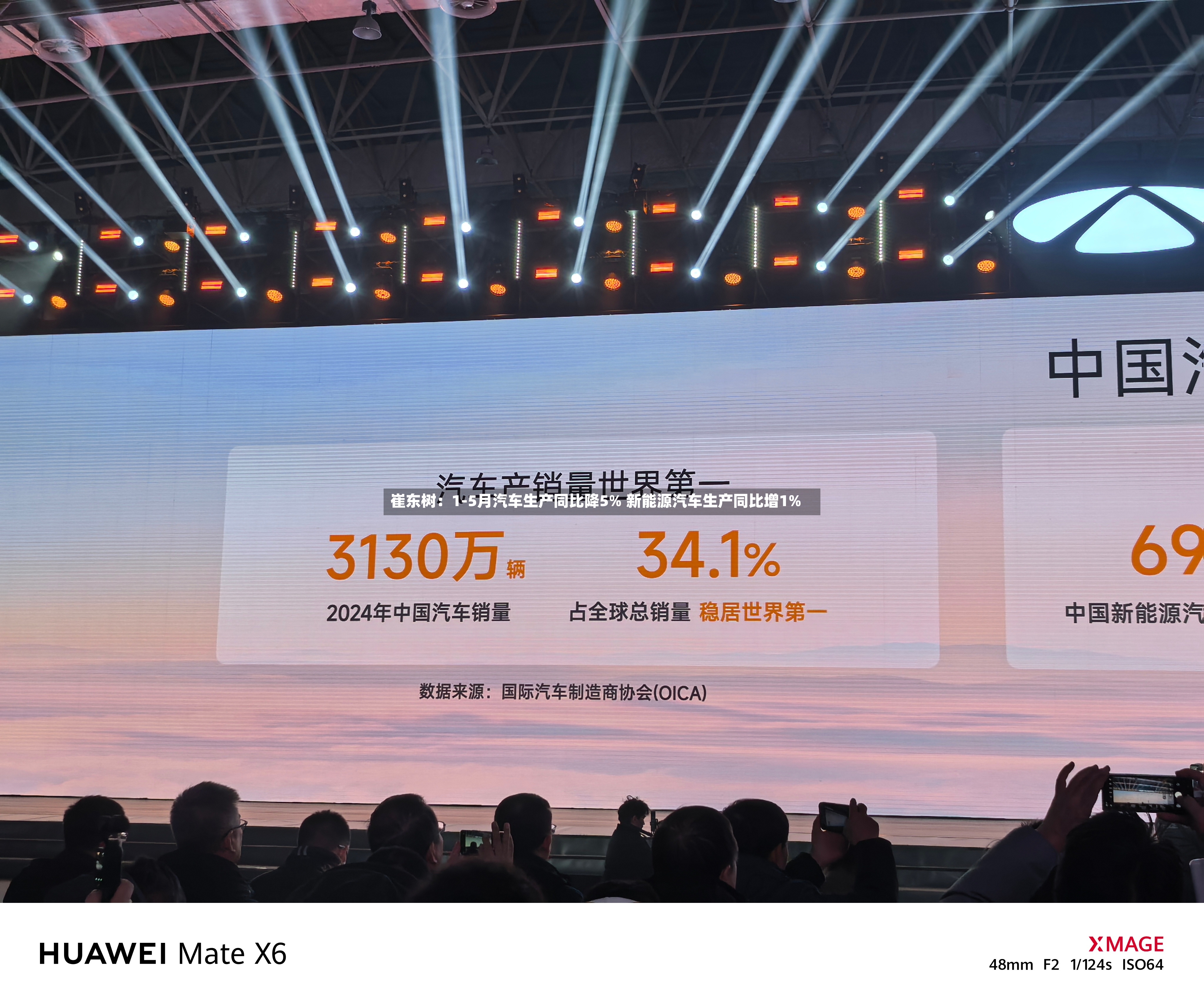 崔东树:1-5月汽车生产同比降5% 新能源汽车生产同比增1%-第2张图片