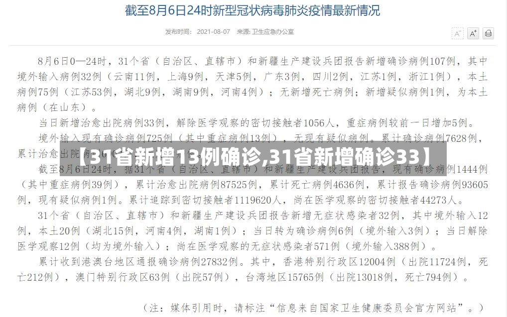 【31省新增13例确诊,31省新增确诊33】