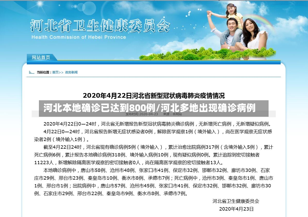 河北本地确诊已达到800例/河北多地出现确诊病例