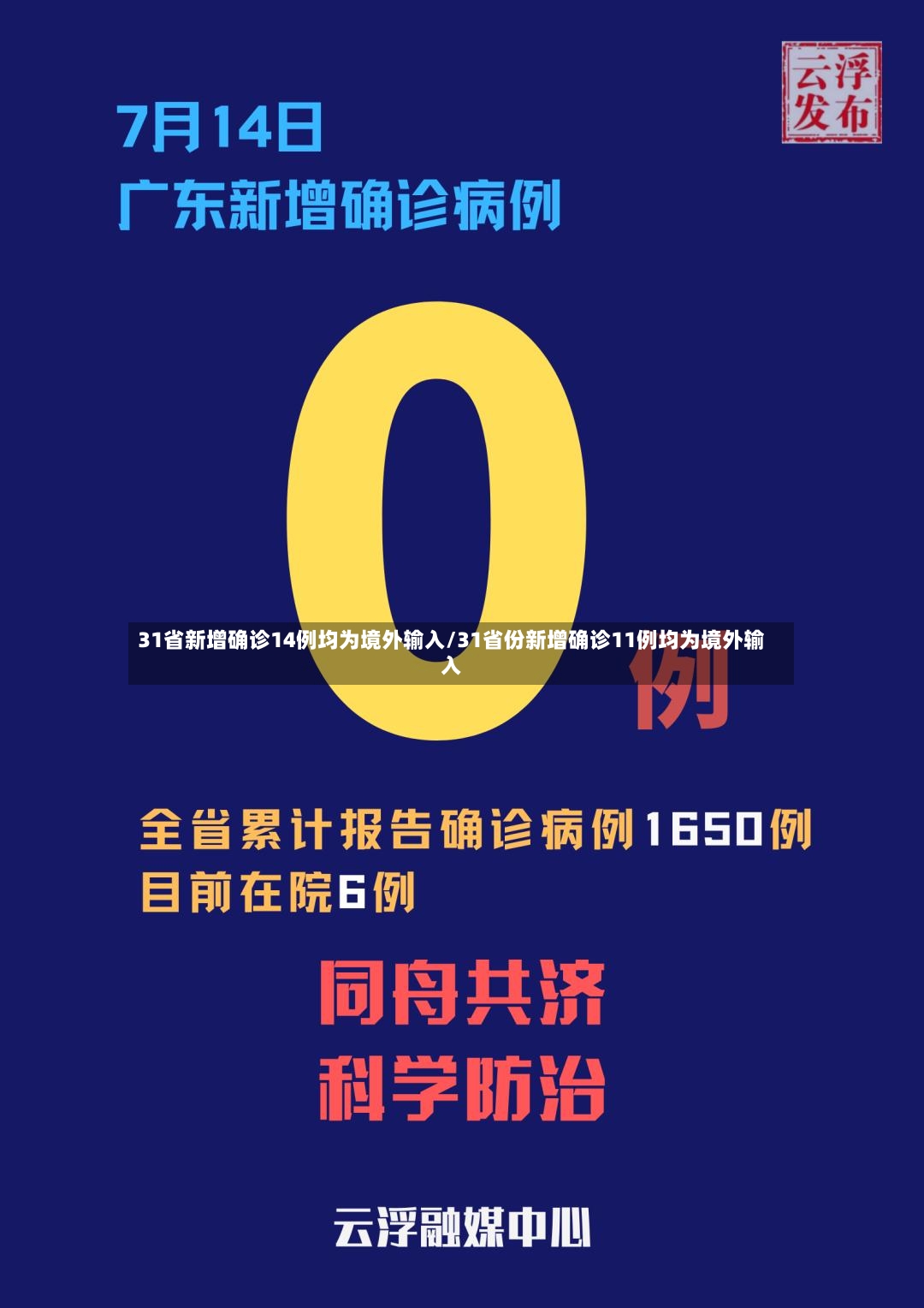 31省新增确诊14例均为境外输入/31省份新增确诊11例均为境外输入-第2张图片