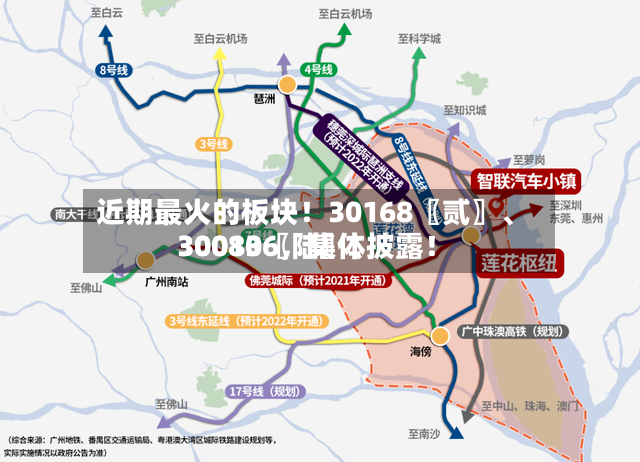 近期最火的板块！30168〖贰〗、30080〖陆〗	、300136，集体披露！-第3张图片