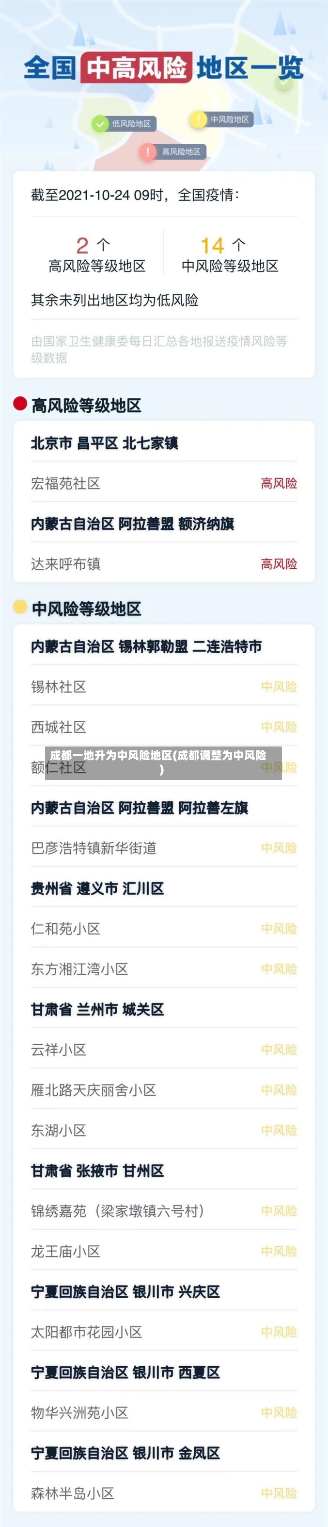 成都一地升为中风险地区(成都调整为中风险)
