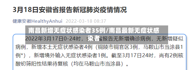 南昌新增无症状感染者35例/南昌最新无症状感染者