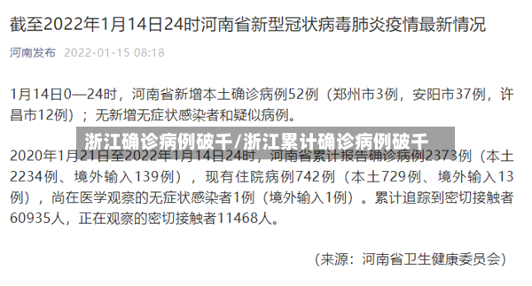 浙江确诊病例破千/浙江累计确诊病例破千