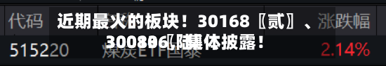 近期最火的板块！30168〖贰〗、30080〖陆〗	、300136，集体披露！-第3张图片