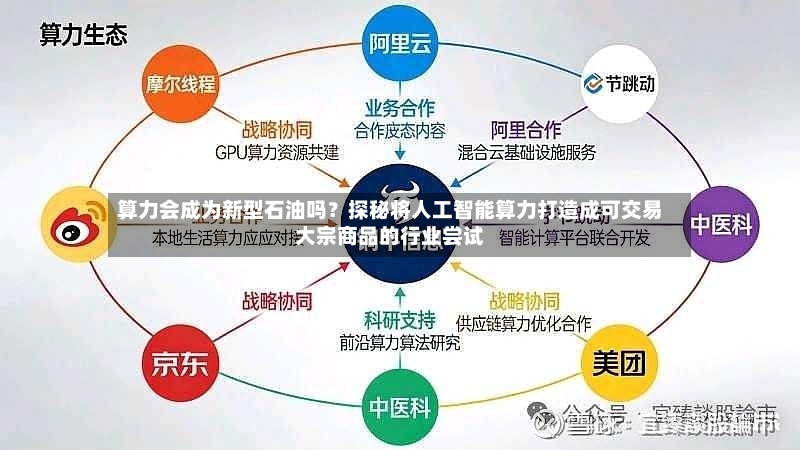 算力会成为新型石油吗？探秘将人工智能算力打造成可交易大宗商品的行业尝试-第2张图片