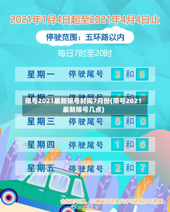 限号2021最新限号时间7月份(限号2021最新限号几点)-第2张图片