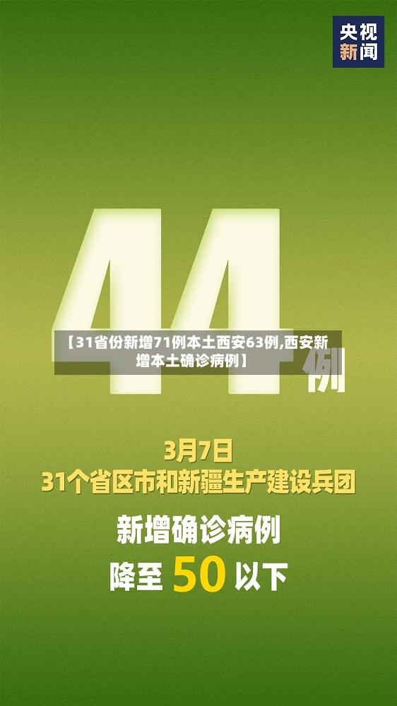 【31省份新增71例本土西安63例,西安新增本土确诊病例】-第2张图片