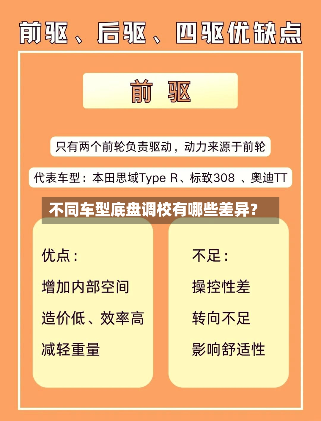 不同车型底盘调校有哪些差异？-第2张图片