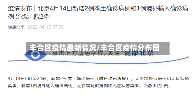 丰台区疫情最新情况/丰台区疫情分布图-第2张图片