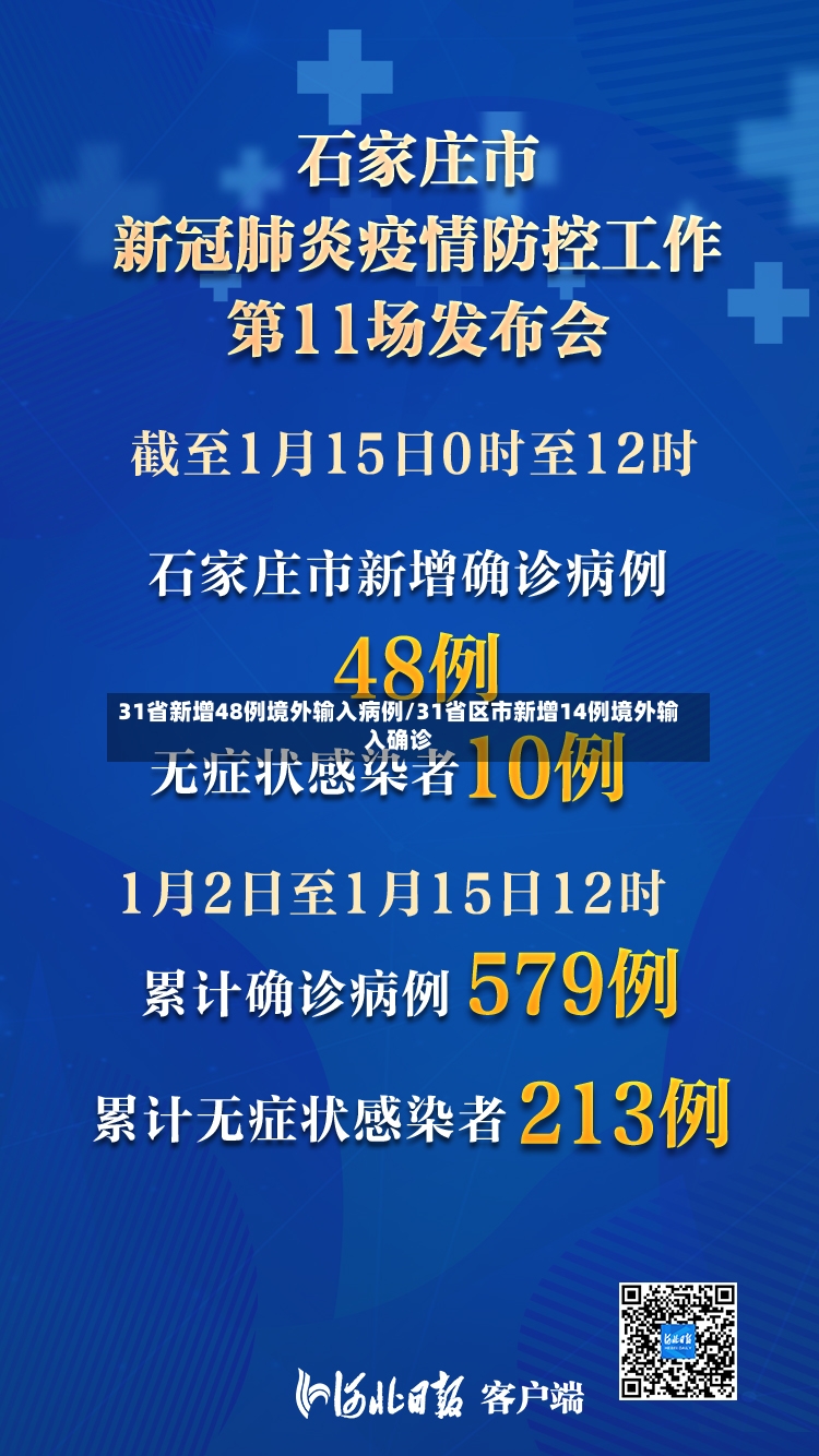 31省新增48例境外输入病例/31省区市新增14例境外输入确诊